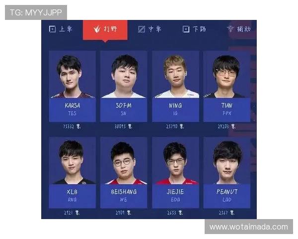 全明星赛积分榜更新IG战队以83分稳居第一名